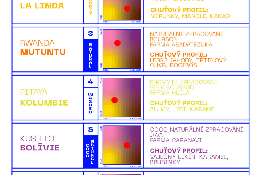 INDUSTRA_MENU_FIL