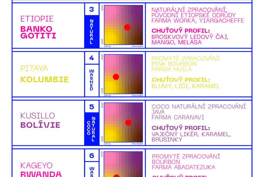 INDUSTRA_fil_menu