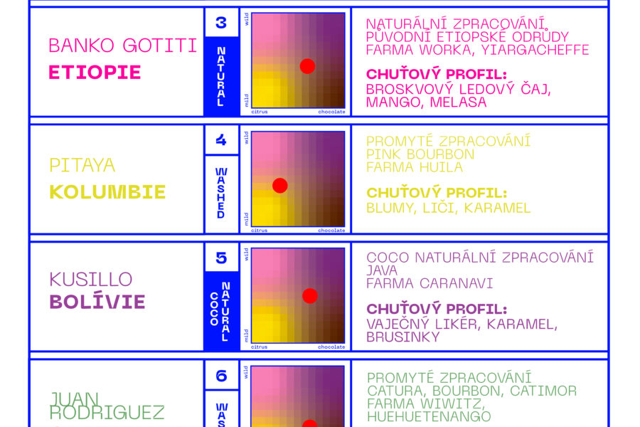 INDUSTRA_MENU_WEB